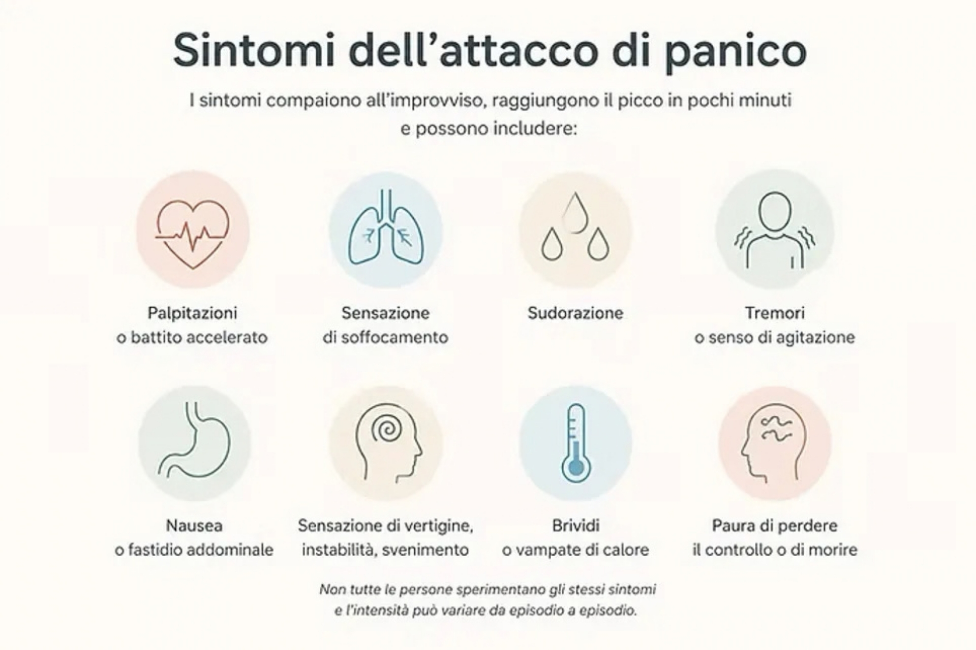 attacco di panico sintomi